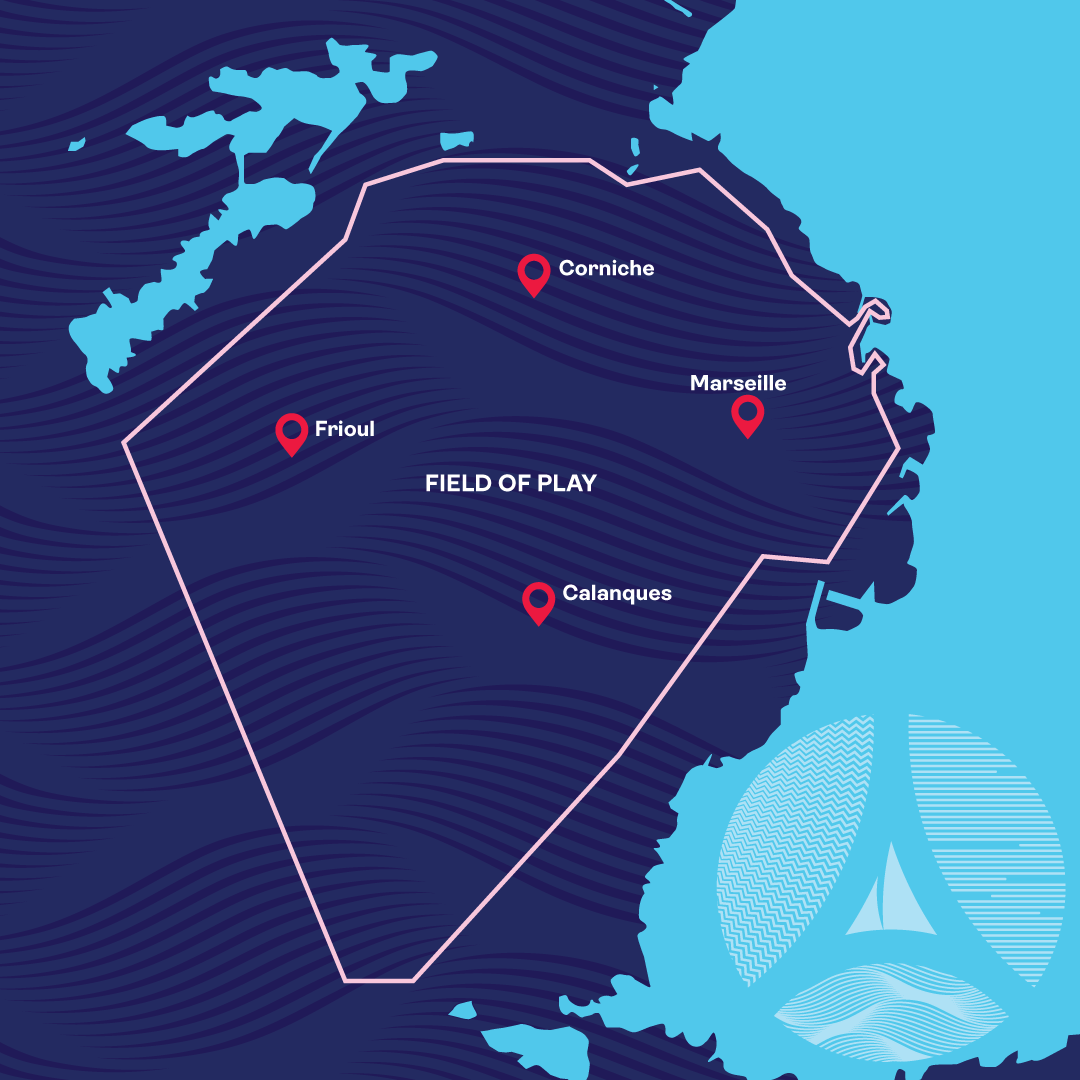 BST course map